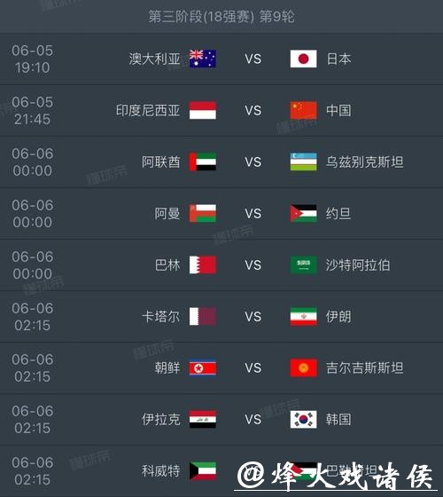 世界杯预选赛下注攻略详解 世界杯预选赛下注攻略详解