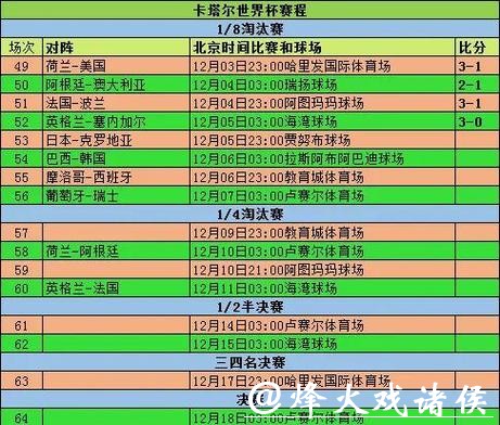 全面解析世界杯球队比赛表现数据分析 全面解析世界杯球队比赛表现数据分析