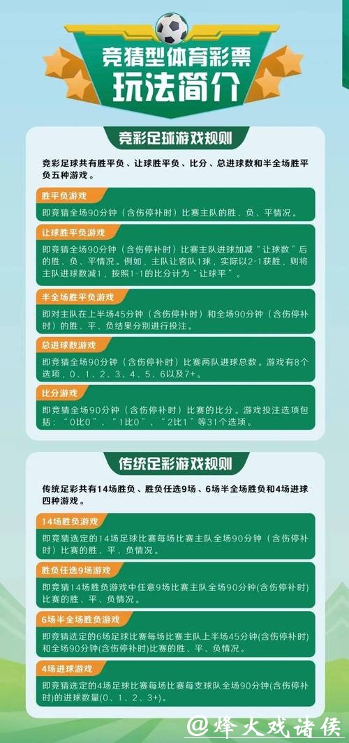 如何合理参与世界杯外围赛事投注 如何合理参与世界杯外围赛事投注