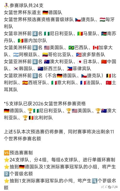 探索2026世界杯投注平台的推荐与分析指南 探索2026世界杯投注平台的推荐与分析指南
